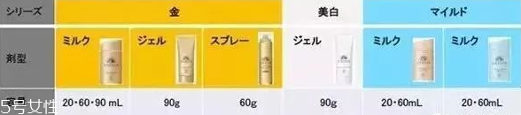 安耐曬2018新款多少錢(qián) 2018安耐曬新款防曬產(chǎn)品大全