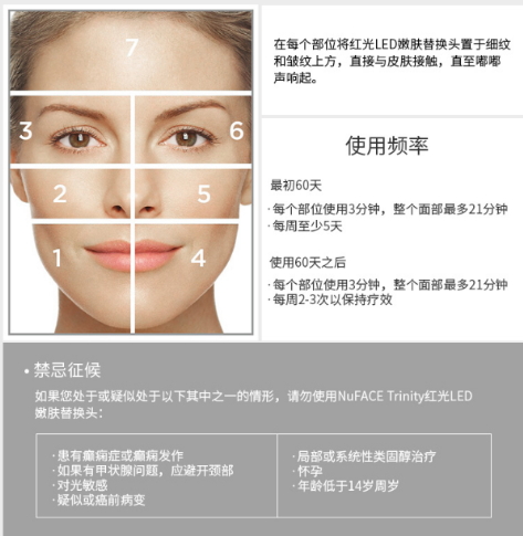 nuface紅光頭怎么用？nuface紅光嫩膚頭按摩位置