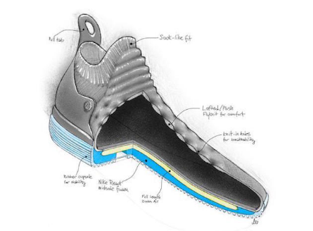 nike kd 11什么時候發(fā)售？杜蘭特11代什么時候出？