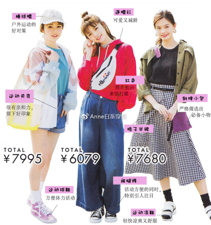 聚會(huì)穿什么衣服？五個(gè)聚會(huì)場(chǎng)景服裝搭配