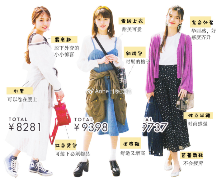 聚會(huì)穿什么衣服？五個(gè)聚會(huì)場(chǎng)景服裝搭配