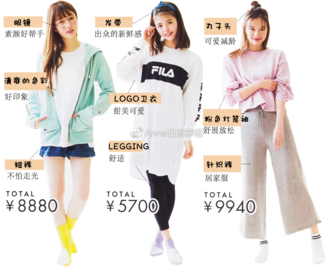 聚會(huì)穿什么衣服？五個(gè)聚會(huì)場(chǎng)景服裝搭配