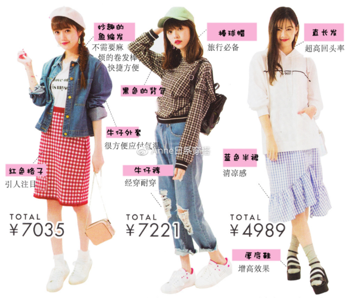 聚會(huì)穿什么衣服？五個(gè)聚會(huì)場(chǎng)景服裝搭配