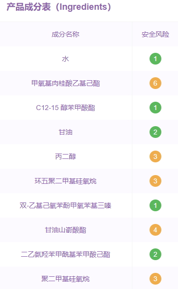 碧柔兒童防曬霜怎么卸？碧柔兒童防曬霜成分