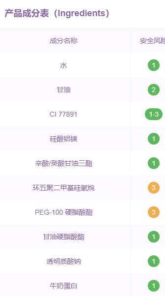 蘇貝泉牌子靠譜嗎？蘇貝泉噴霧怎么樣