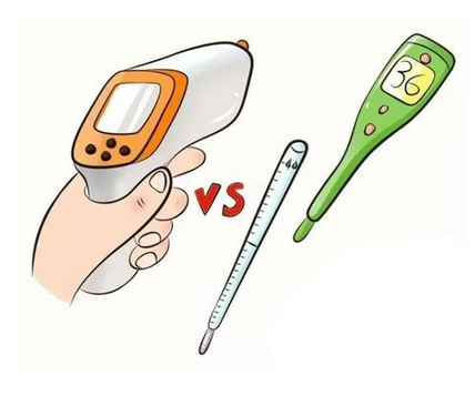 體溫計隔多久量一次？