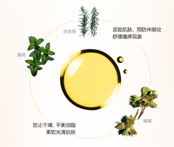 嬌韻詩妊娠紋油保質期和生產日期