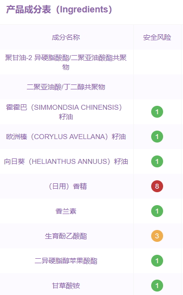 嬌韻詩(shī)唇油孕婦可以用嗎？嬌韻詩(shī)果凍唇油成分
