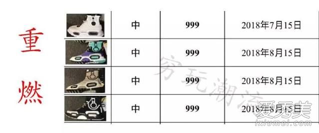 李寧悟道2ace多少錢？李寧悟道2ace價(jià)格