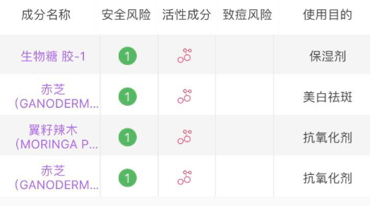 羽西是國貨嗎？羽西是國產(chǎn)嗎