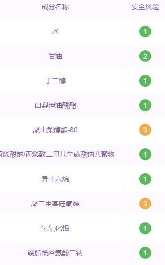 羽西白芍素顏霜多少錢？羽西白芍素顏霜成分