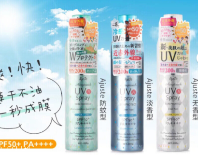 防曬噴霧用之前要搖嗎？