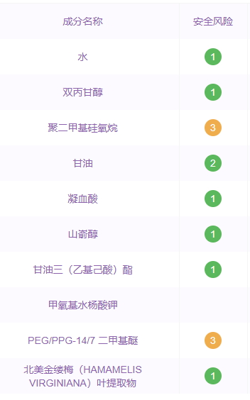 歐珀萊護(hù)膚品有激素和酒精嗎？