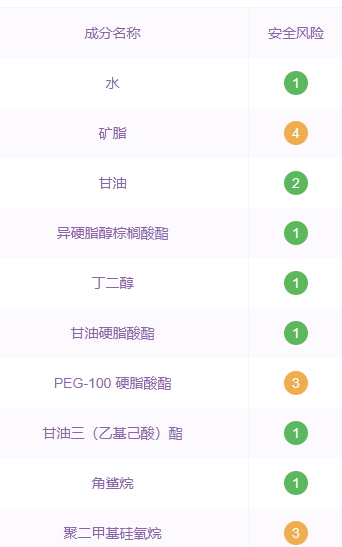 雅姿護膚品有激素嗎？雅姿護膚品成分