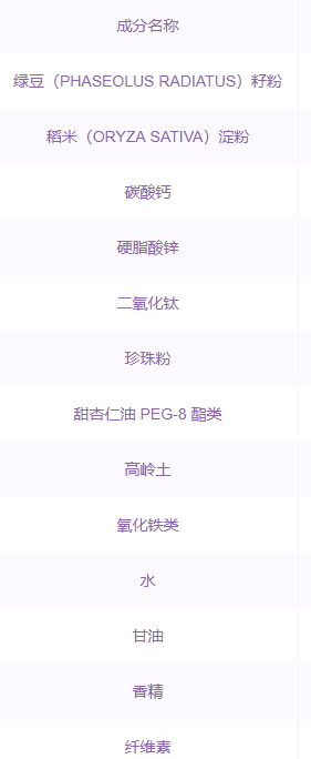 戴春林鴨蛋粉怎么樣？戴春林鴨蛋粉含鉛嗎