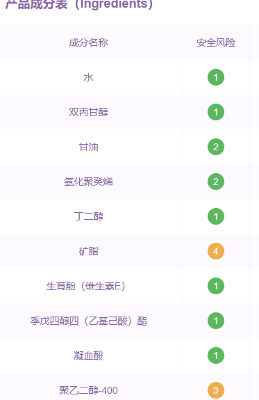 悠萊護(hù)膚品孕婦可以用嗎？