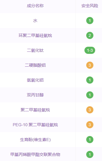 泊美隔離霜孕婦能用嗎？泊美隔離霜是純植物嗎