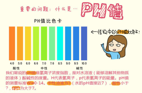 頑固痘痘怎么消除？油皮為什么反復(fù)爆痘？