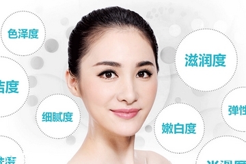 皮秒會反黑嗎 這是正?，F(xiàn)象