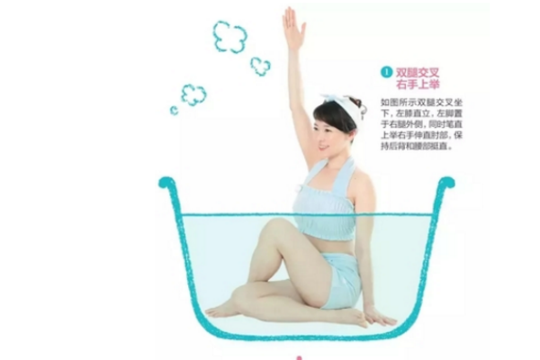 在家就能體驗(yàn)的沙龍級護(hù)理，還能瘦小腹！