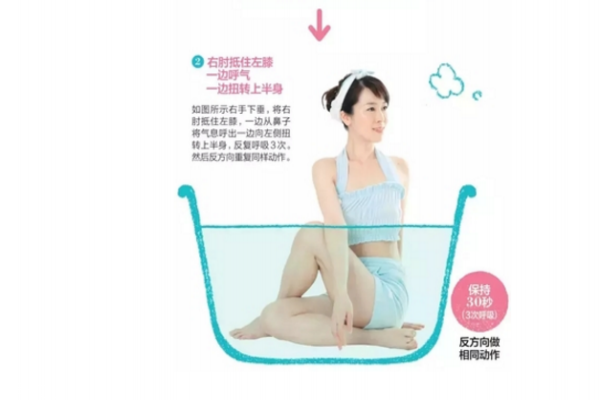 在家就能體驗(yàn)的沙龍級護(hù)理，還能瘦小腹！