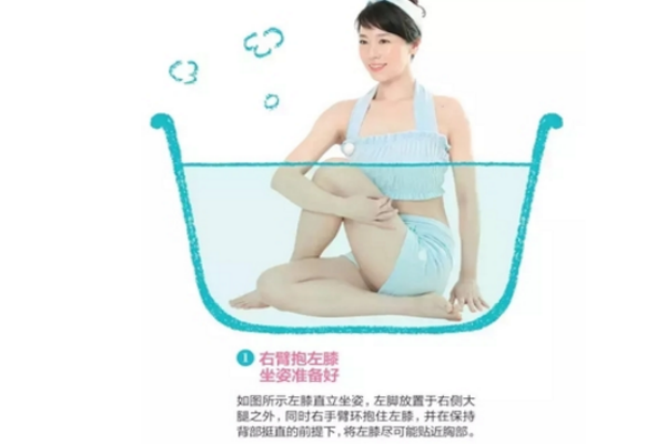 在家就能體驗(yàn)的沙龍級護(hù)理，還能瘦小腹！