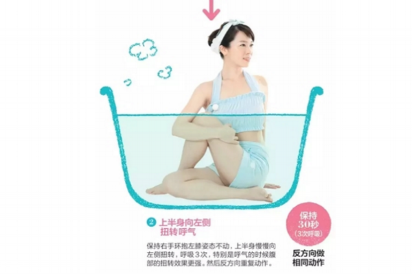 在家就能體驗(yàn)的沙龍級護(hù)理，還能瘦小腹！