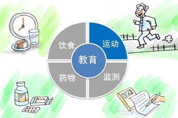 什么會引起血糖升高 血糖高的危害有哪些