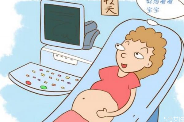宮外孕的高發(fā)人群有哪些 宮外孕怎么預防