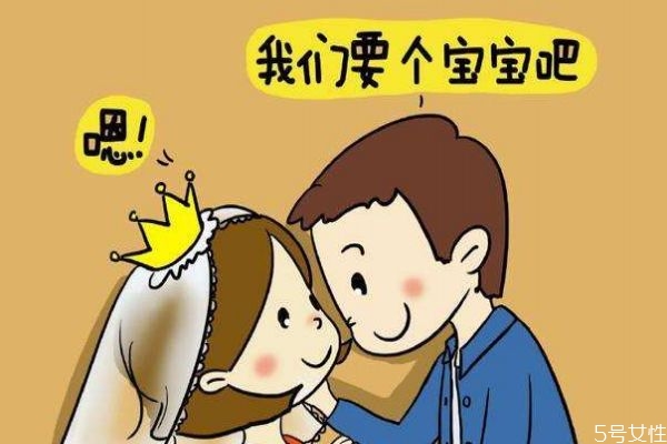 排卵期怎么計(jì)算 排卵期一般在什么時候