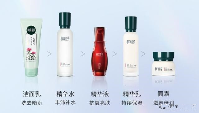 玉蘭油、歐萊雅、百雀羚和相宜本草哪個好？