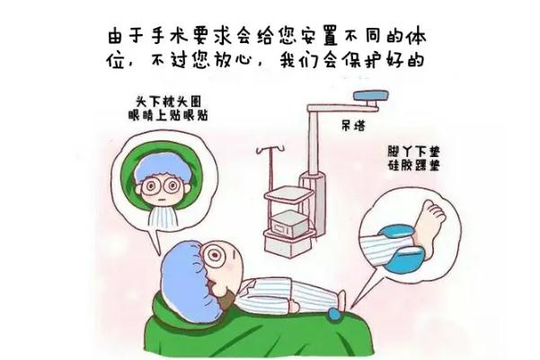 全麻手術(shù)后注意事項(xiàng) 全麻手術(shù)的麻藥量怎么計算