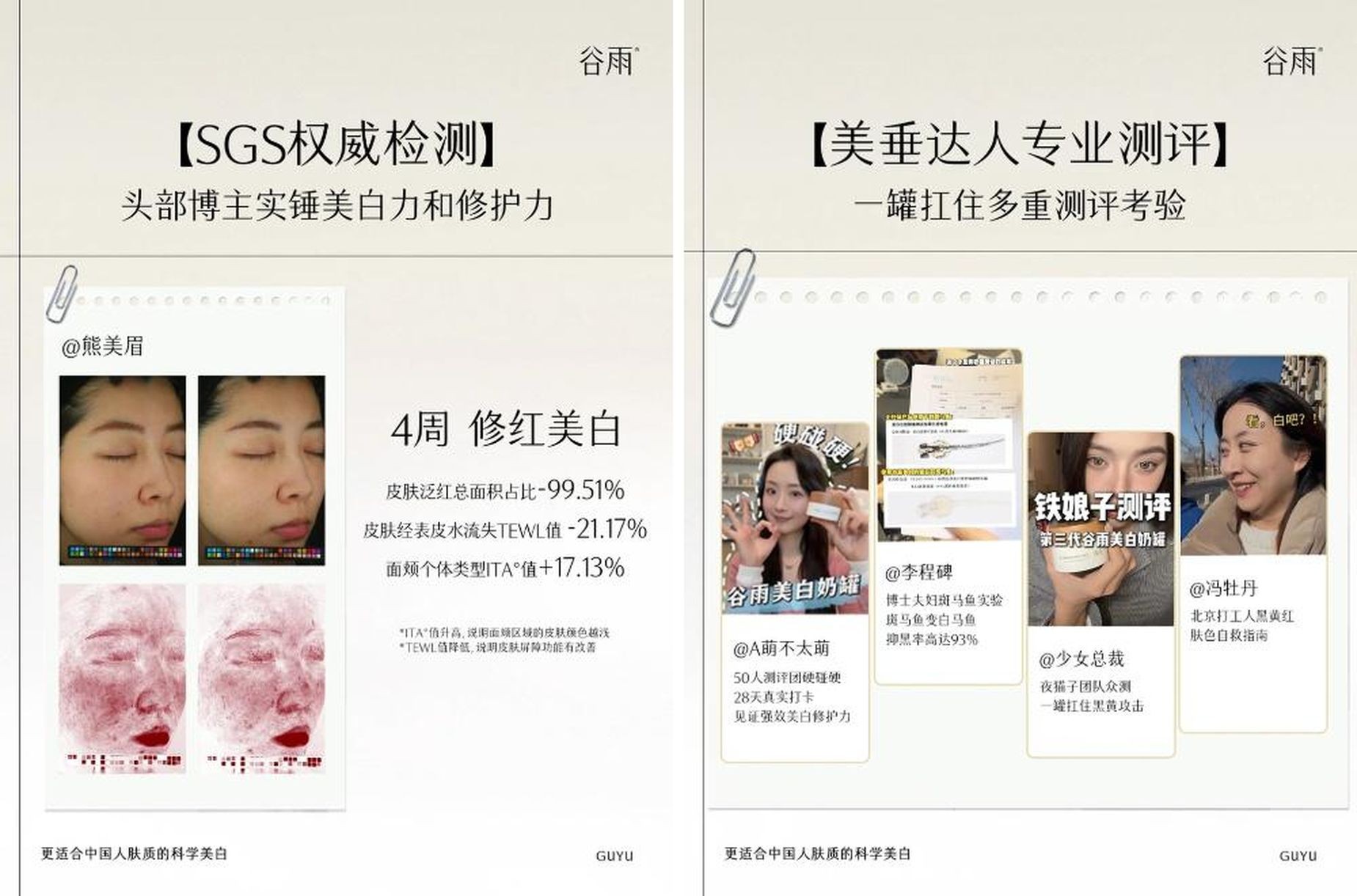 熬夜黨曬后黨必看！千人實(shí)測(cè)谷雨「極光甘草」：敏感肌也能美白