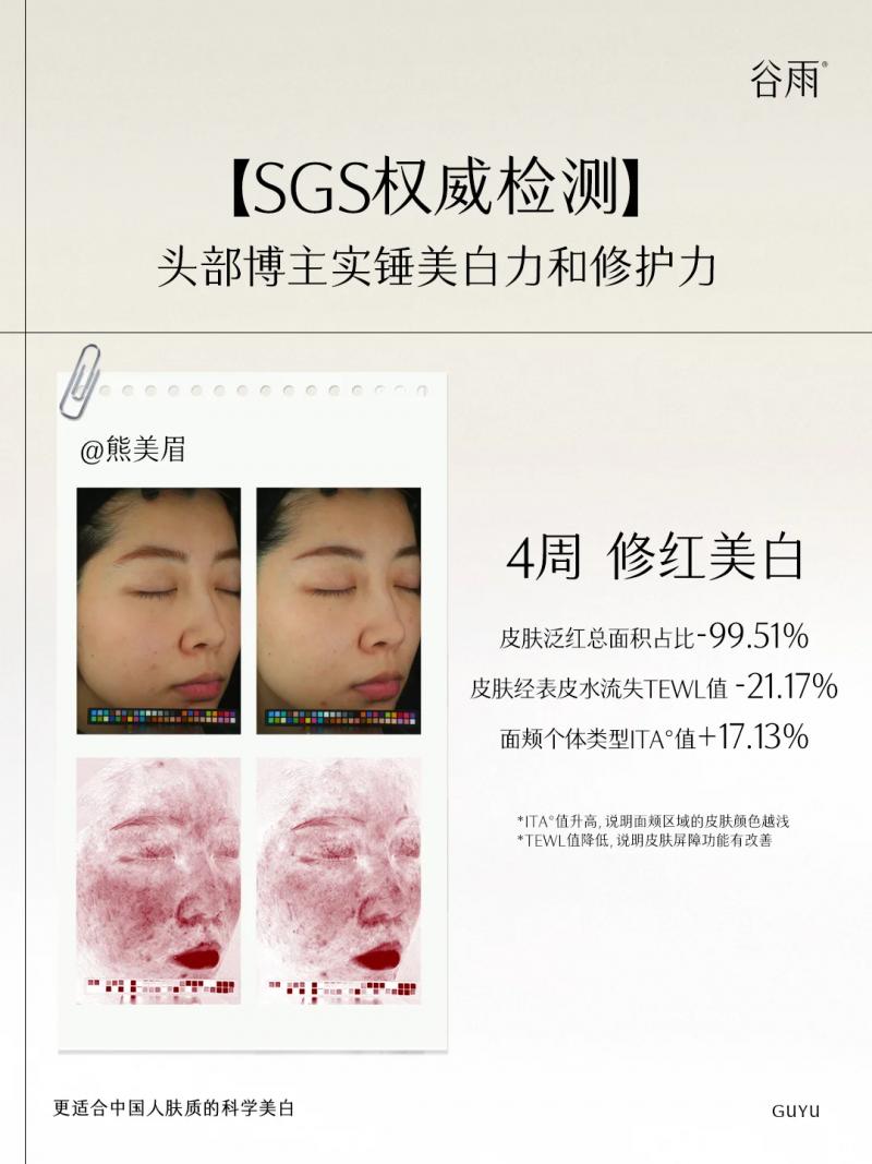 極光甘草千人測評！第三代美白奶罐闖關(guān)成功