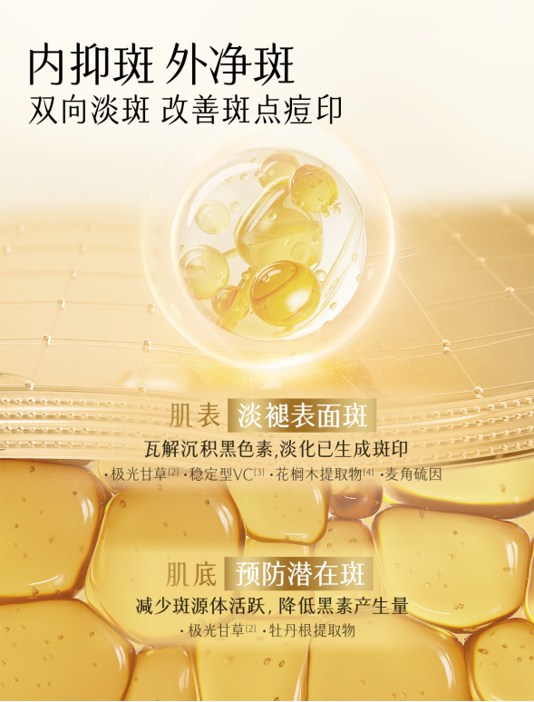 皮膚屏障比較薄，容易黑，有什么效果好的美白精華推薦？